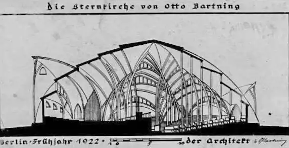 Sternkirche, 1922. Entwurf: Otto Bartning